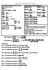 Bài tập Đại số & Giải tích Lớp 11 - Chuyên đề: Đạo hàm của hàm số